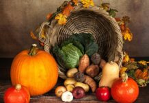 Do jakiej grupy należą ziemniaki?